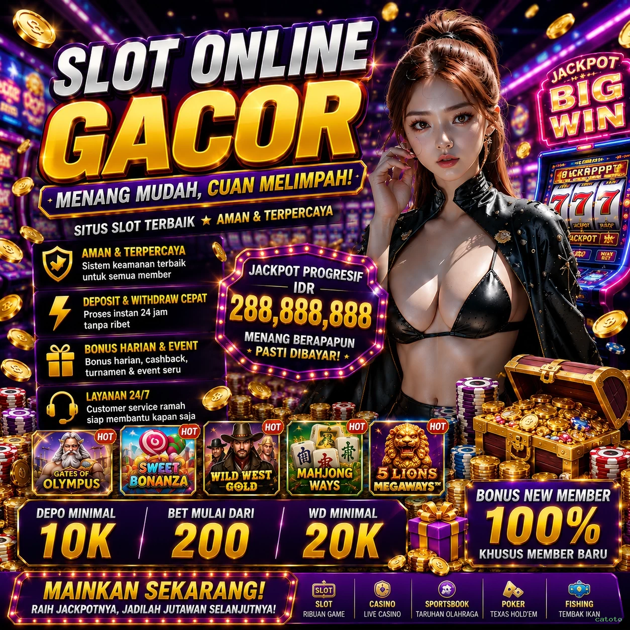 Mengenal Fitur Menarik di Situs catoto